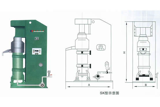 SK型系列砂磨機